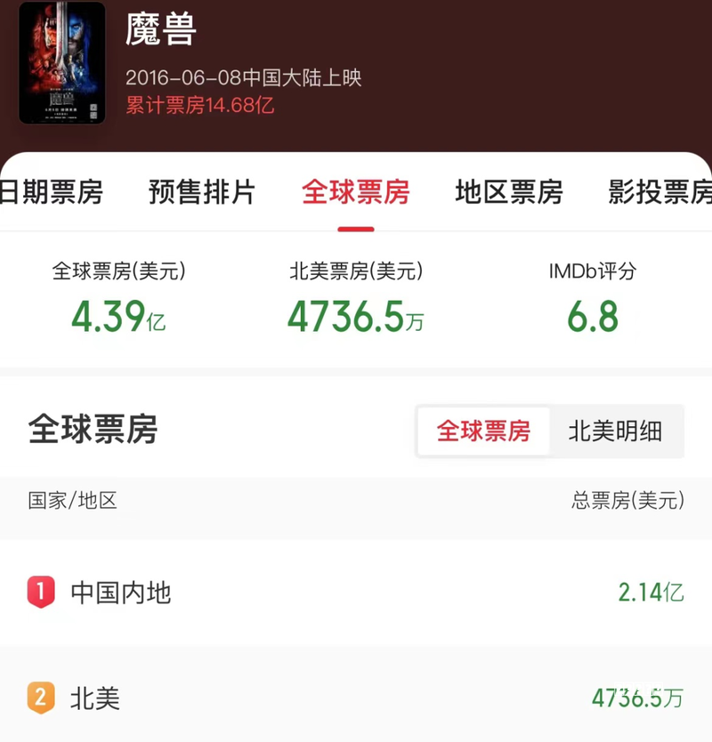 ★2026★ 阴阳师雪童子秘闻如何速通 阴阳师雪童子秘闻副本推荐阵容